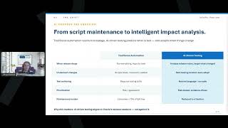 AI-Driven Oracle Testing: From Weeks to Days with GoTestPro