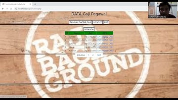 Tugas Project UAS Dasar pemograman web demo aplikasi web kantor kecamatan