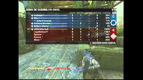 Precentacion Team Axford#1