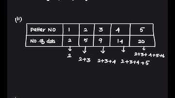6th std Maths Term 1 Information processing Exercise 6.3 in Tamil | 6th Maths Samacheer Kalvi Exerc