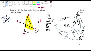 AHS Finite Math - Cheapest Link - Hamilton Circuits