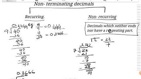 TYPES OF NON-TERMINATING DECIMAL (Maths Grd 9 ICSE; Rational & irrational number)