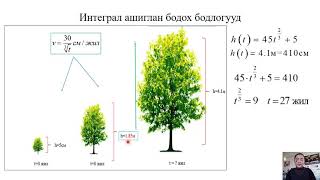 картинка: Интеграл XI-11.10д  Өгсөн цэгийг дайрсан муруйн тэгшитгэл ба интеграл ашиглан бодох /Дархан-Уул/