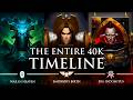 The Complete History of Warhammer 40k Lore Mp3 Song