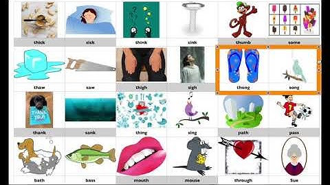 Speech with Jenn: Minimal Pairs th/s
