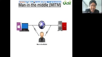 Network & Cyber Security - WireShark และ Firewall(ACL)โดย Mr.Jodoi
