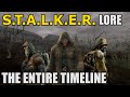 S.T.A.L.K.E.R.: The Entire Timeline - Full Lore & Story (1960s - 2013)