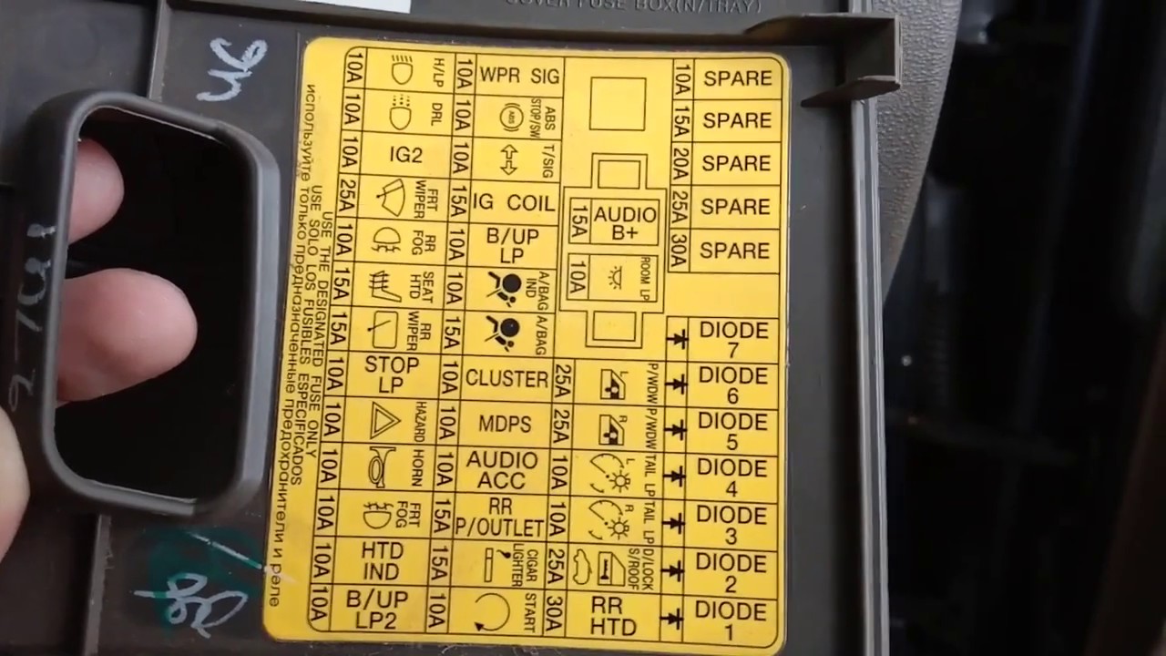 [DIAGRAM in Pictures Database] 2011 Hyundai Fuse Diagram Just Download