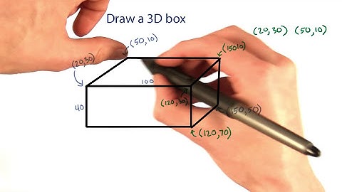 Draw a Crate - Intro to Java Programming