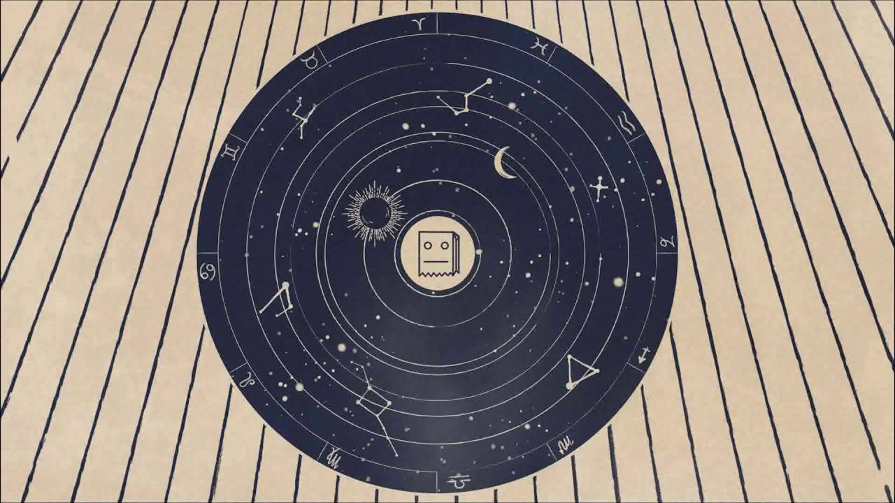 YouTubeでMr FijiWiji - Surrounded Ft. Lucas Marxを視聴 YouTubeでMr FijiWiji - Surrounded Ft. Lucas Marxを視聴