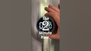 Productivity Made Easy: The 2 Minute Rule #shorts