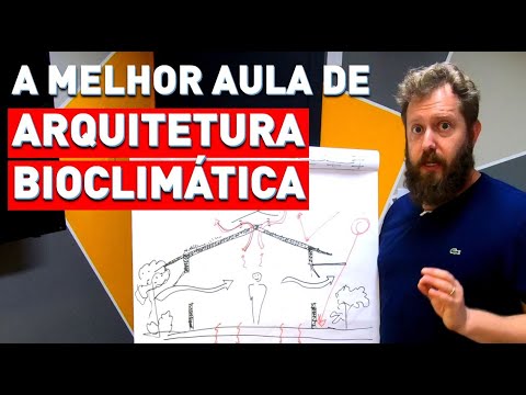 Vídeo: Arquitetura De Conforto