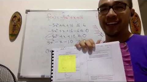 Online Classroom Series: Add Maths Form 5 Tutorial 19 March