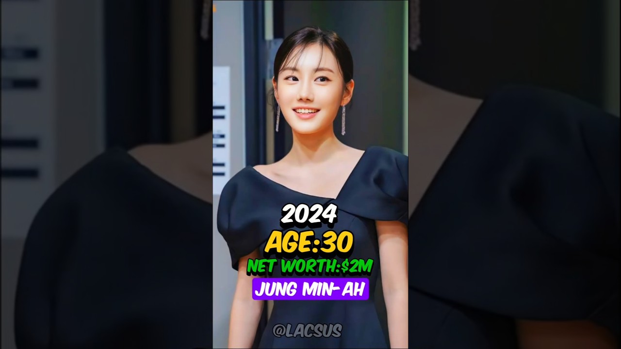 Dr john [2019] Cast Then&now 