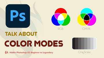 Color Modes in Adobe Photoshop CC | RGB + CMYK + GrayScale