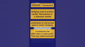 Hedging - secret of option traders | #banknifty #biniyog.net #traderlifestyle"