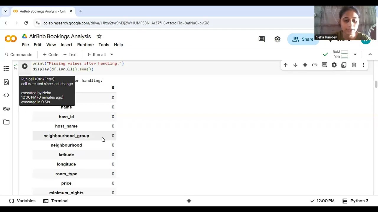 Airbnb Booking Analysis Project | Data Analysis & Visualization using Python.