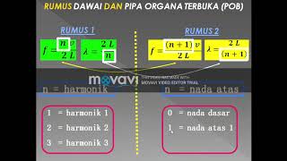 Dawai dan pipa organa ( rumus cepat ...