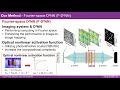 #6 Fourier space Diffractive Deep Neural Network (Poster)