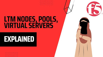 LTM Fundamental Concepts (Nodes, Pools, Virtual Server)