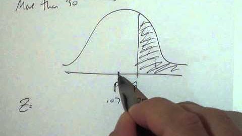 STA 2023 Ch 7 Review 3 Probability Using Sampling Distribution