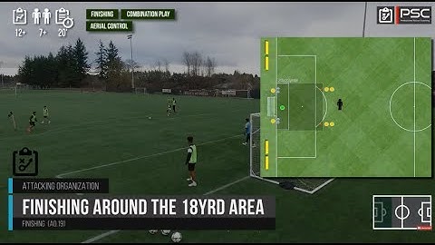 Soccer Shooting drills | Finishing around the 18yrd area