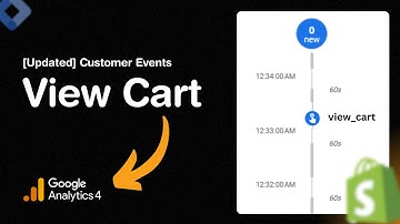 [Shopify Customer Pixel] Ga4 View Cart Event using Google Tag Manager