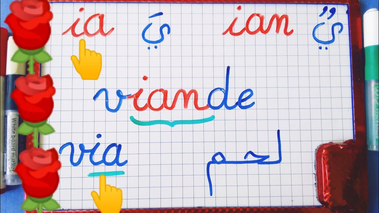 (الدرس 78):القضاء على الصعوبات القرائية بسهولة / كتابة وقراءة كلمات تتضمن حرف الصوت ( ia _ ian ).
