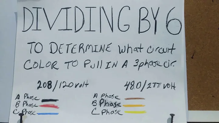 Determine the circuit color in a 3phase panel (divide by 6)