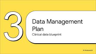 Module 4   Data Integrity and Digital Systems