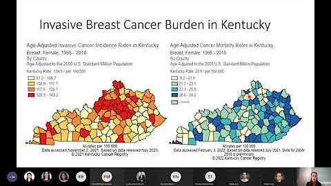 World Cancer Day 2022: "Breast and Colorectal Canc...