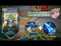 GLOBAL URANUS BROKEN BUILD FULL SLOW SPEED HACK FOR 2025🔥 PERFECT BUILD! (100% BROKEN)