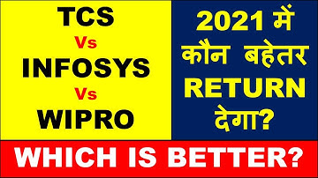 TCS Vs INFOSYS Vs WIPRO | Which One is Better? | Best IT Sector Stocks | Which Stock Should You Buy?