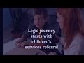 3 17   Learning Outcome 1