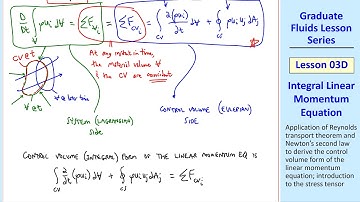 Graduate Fluids Lesson 03D: Integral Linear Momentum Equation