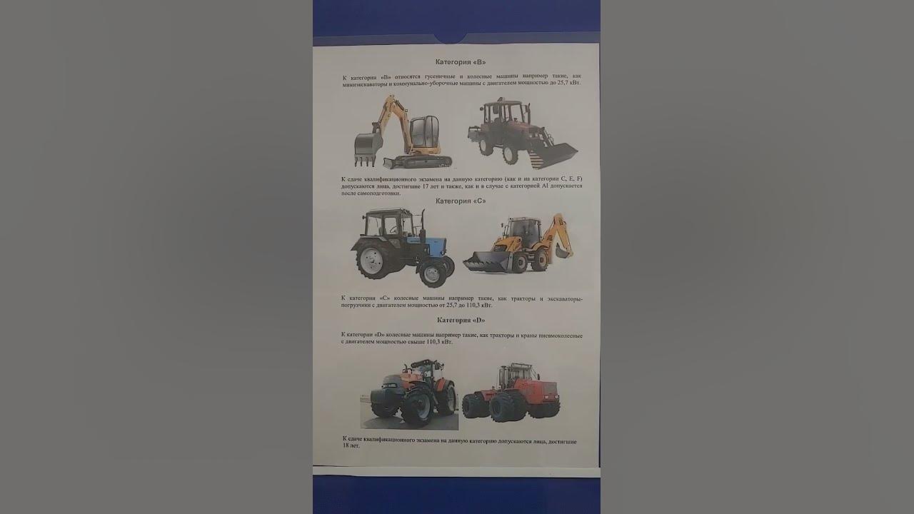 Безопасная эксплуатация самоходных машин. Экзаменационная карточка тракториста. Гостехнадзор экзамен на трактор категории д. Экзамен гостехнадзор на трактор д. Гостехнадзор билеты на трактор 2024.