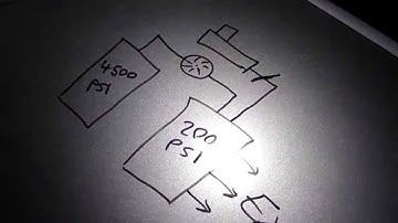 Exoskeleton Mk2, Part 5: Power System