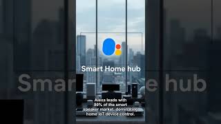 Voice Assistants Comparison screenshot 4