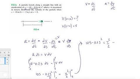 Problem F12-6 Dynamics Hibbeler 13th (Chapter 12)