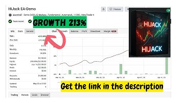 HiJack EA Review (MT4 v2.1) – Automated Gold Scalping on XAUUSD