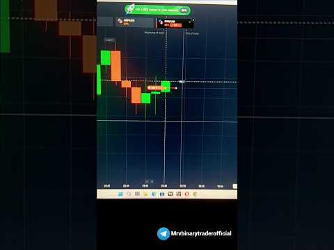 Thumbnail for binary options trading strategy tamil' #binary #shorts