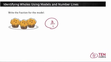 Identifying Wholes Using Models and Number Lines: 3.NF.3c