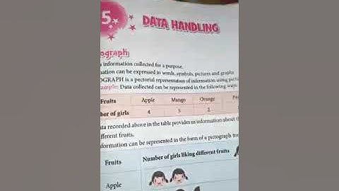 Class 3: Maths (Unit 15 - Data Handling) Exercise 15.1 / 156