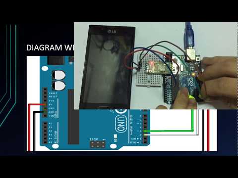 วีดีโอ: ฉันจะตั้งโปรแกรม Arduino Bluetooth ได้อย่างไร