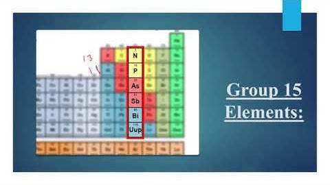 p- Block Elements | Properties | Group 15 | Important | Class 12 | Lecture by Shubhangi Sharma |