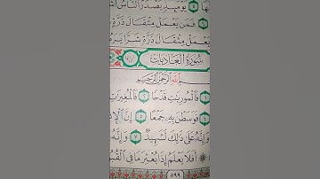 ما معنى "أفلا يعلم اذا بعثر ما فى القبور"#سورة #العاديات