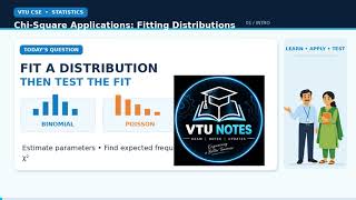 Chi square applications fitting distributions| BCS301 Module4|VTU3rdSemMathematicsforComputerScience