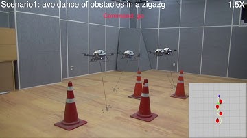 Real time Optimal Planning and Model Predictive Control of a Multi rotor with a Suspend
