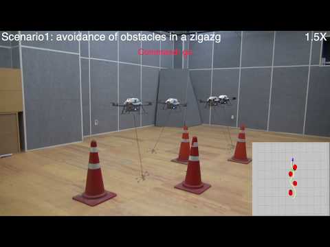 Real time Optimal Planning and Model Predictive Control of a Multi rotor with a Suspend