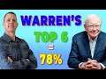 78% of Warren Buffett’s portfolio Are These 6 Stocks!